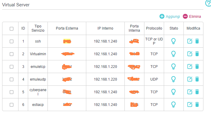 Aprire porte Router Emule e Torrent Port Forwarding Virtual Server