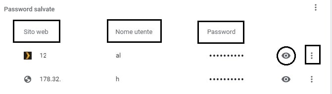 Come vedere la password salvate dei siti chrome