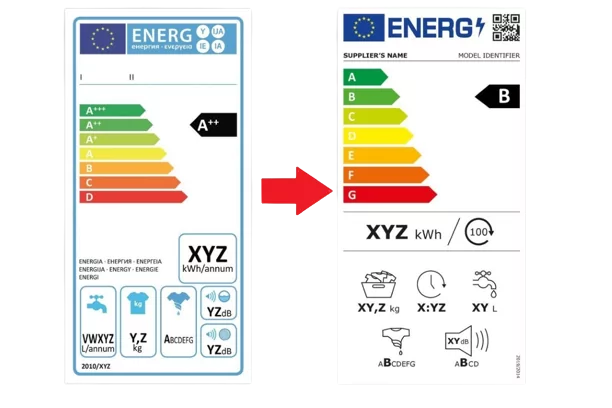 Nuova classe energetica elettrodomestici