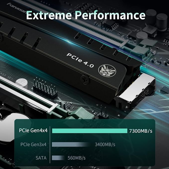 fanxiang S770 1TB PCIe 4.0 NVMe SSD M.2 2280 Unità a stato solido interna con cache DRAM, dissipatore di calore, fino a 7300MB/s, perfettamente compatibile con PS5