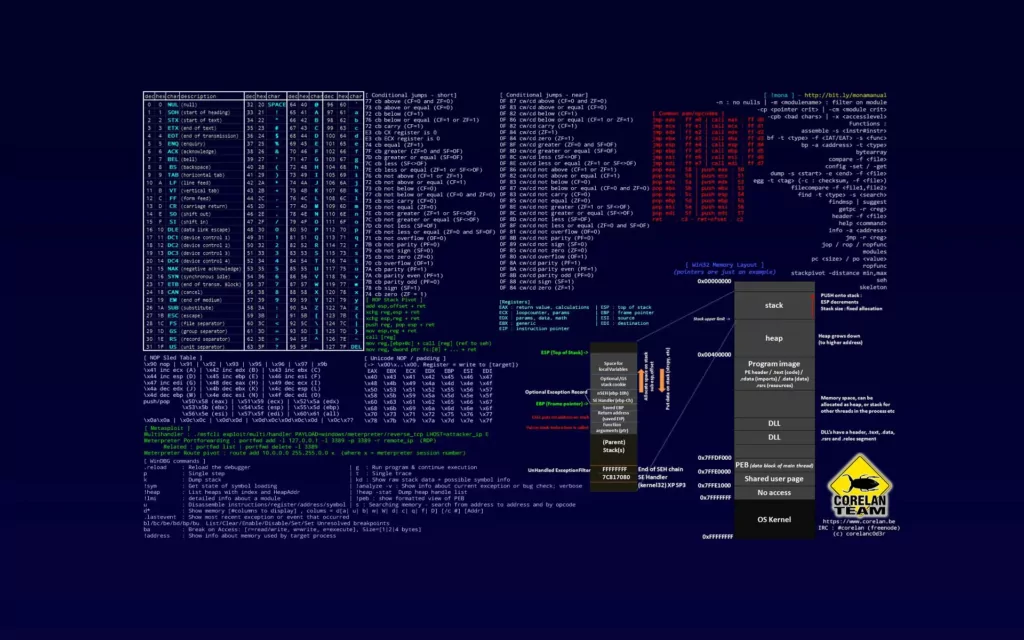 Telefono hackerato	come fare