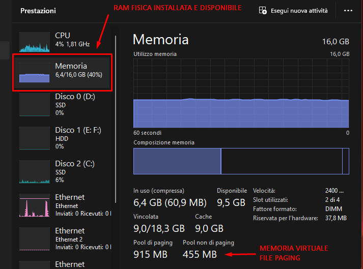 Gestione attività (Task Manager) FILE PAGING WINDOWS