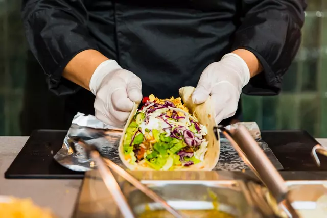 Burritos format