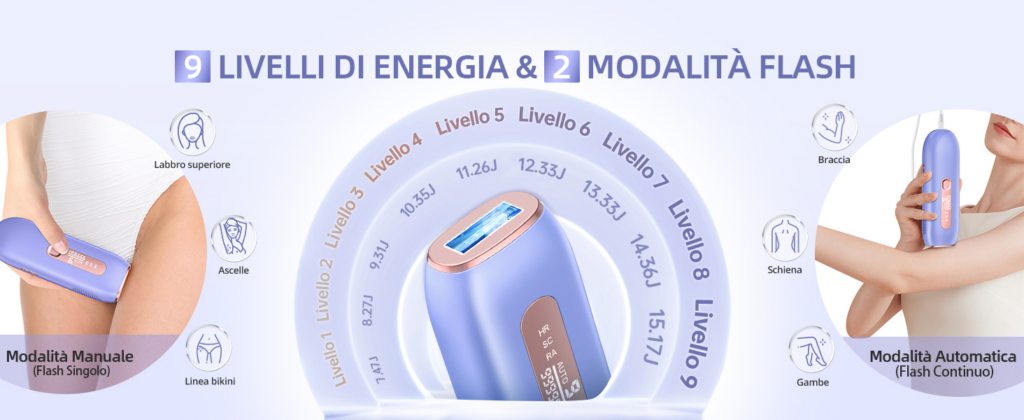 Depilatore luce pulsata Glattol