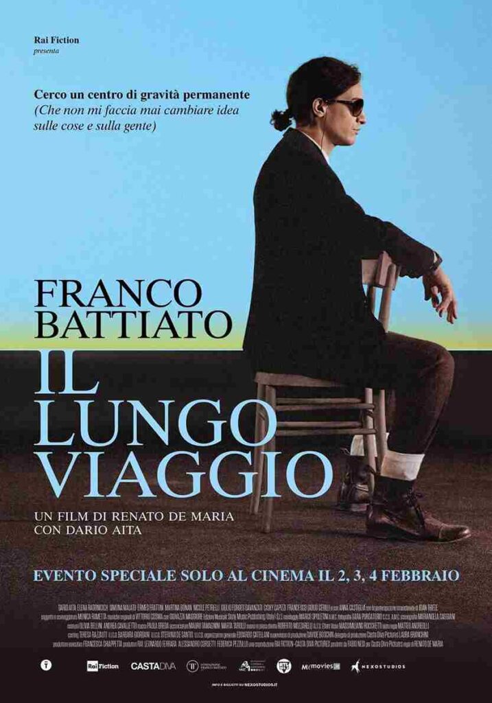 Trama di Franco Battiato Il lungo viaggio
