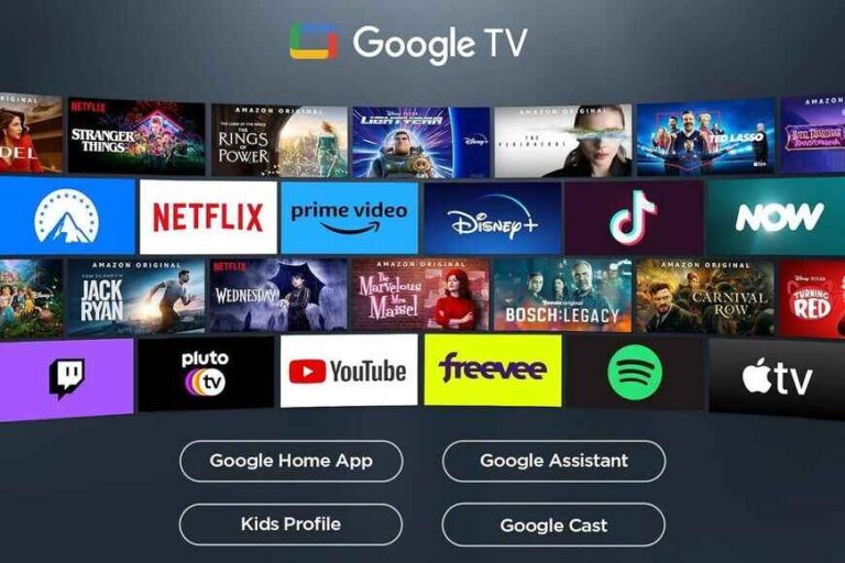 Meglio Fire TV o Google TV