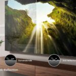 Smart TV Mini LED vs LED tradizionale