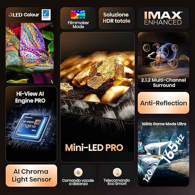 Smart TV Mini LED vs LED tradizionale: differenze reali e quale conviene davvero