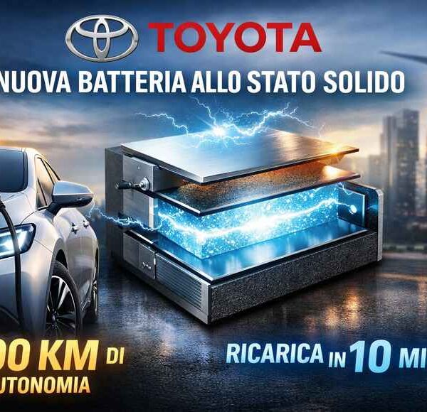batteria allo stato solido Toyota
