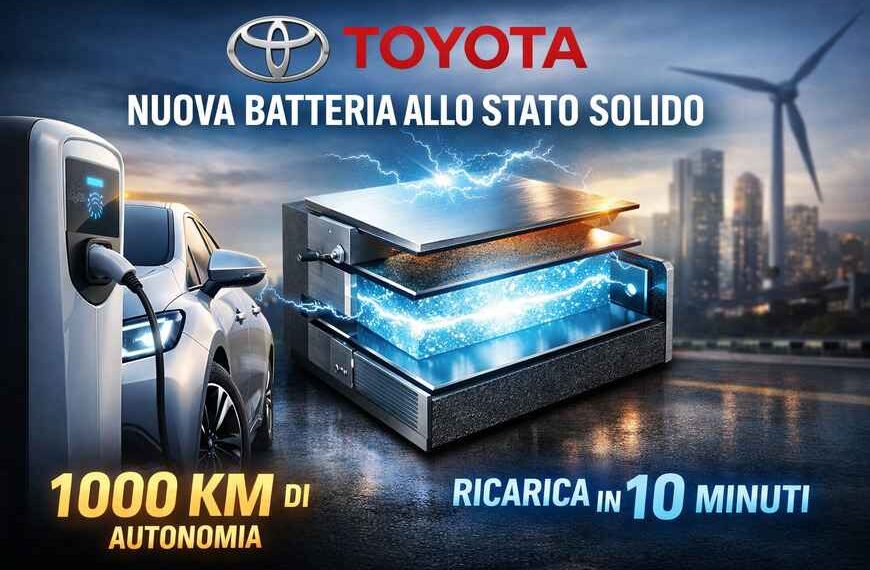 batteria allo stato solido Toyota