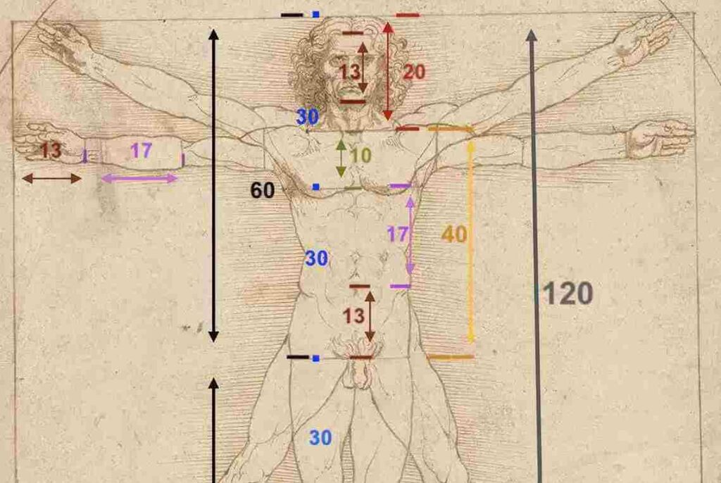Leonardo da Vinci