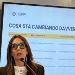 bullismo e cyberbullismo nelle scuole italiane