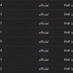 Conviene passare a PHP 8.4 con WordPress? È sicuro aggiornare a PHP 8.4?