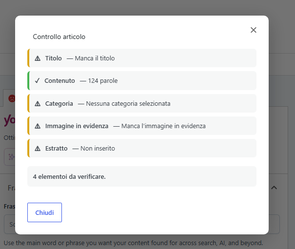Finestra di controllo articolo di WPCode che mostra un elenco di elementi da verificare, tra cui titolo, categoria e